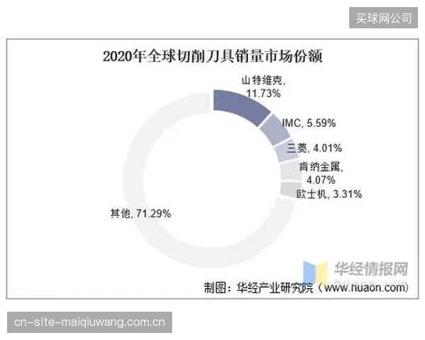 据GlobalInfoResearch预测，到2028年，高性能抗老化玻璃钢面板市场份额的复合年均增长率将达到12.5%